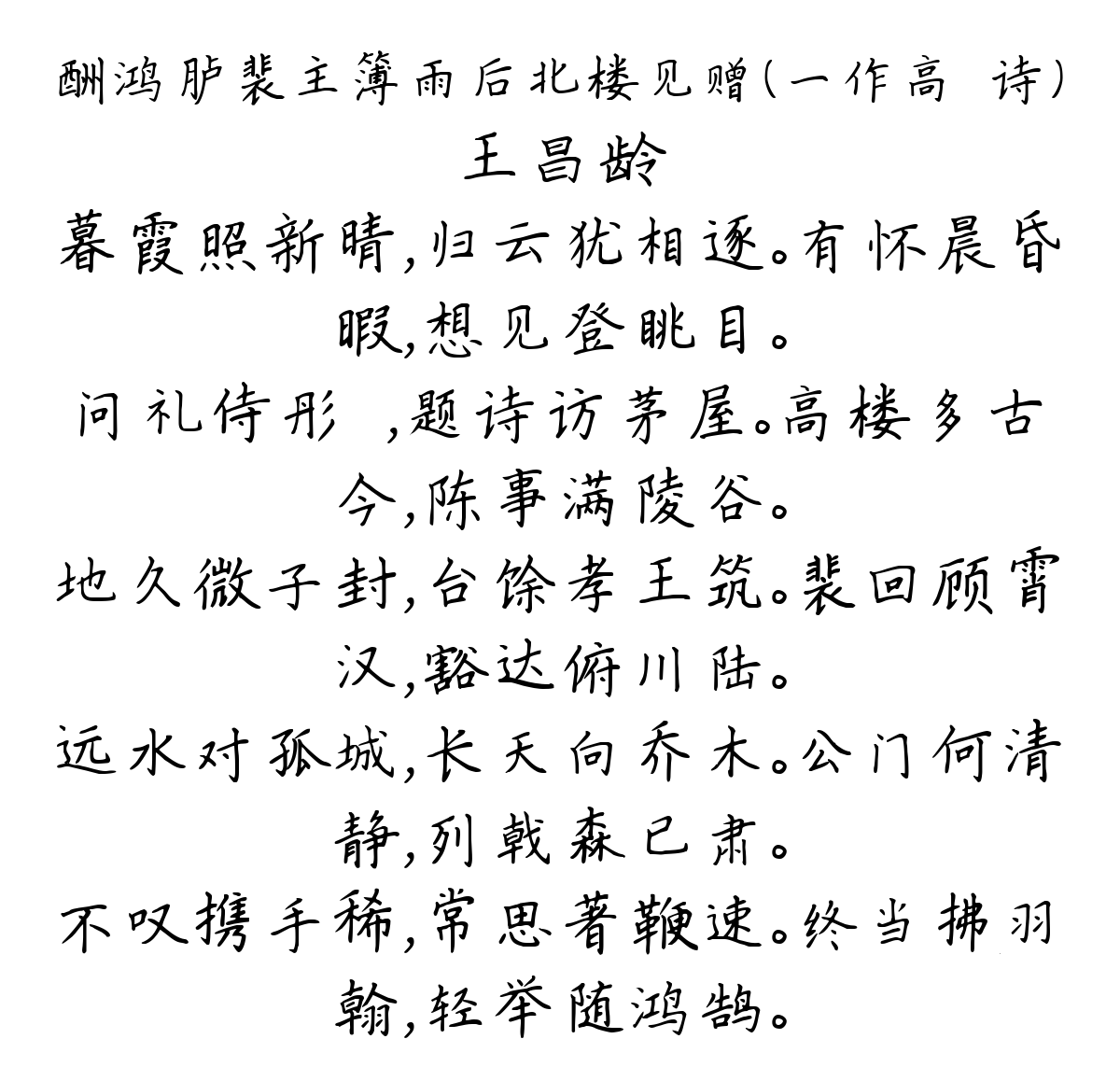 酬鸿胪裴主簿雨后北楼见赠（一作高適诗）-王昌龄